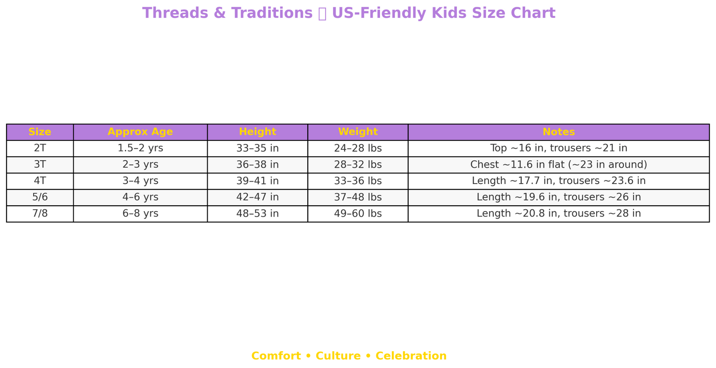 'Happy Diwali' Pajamas Kids